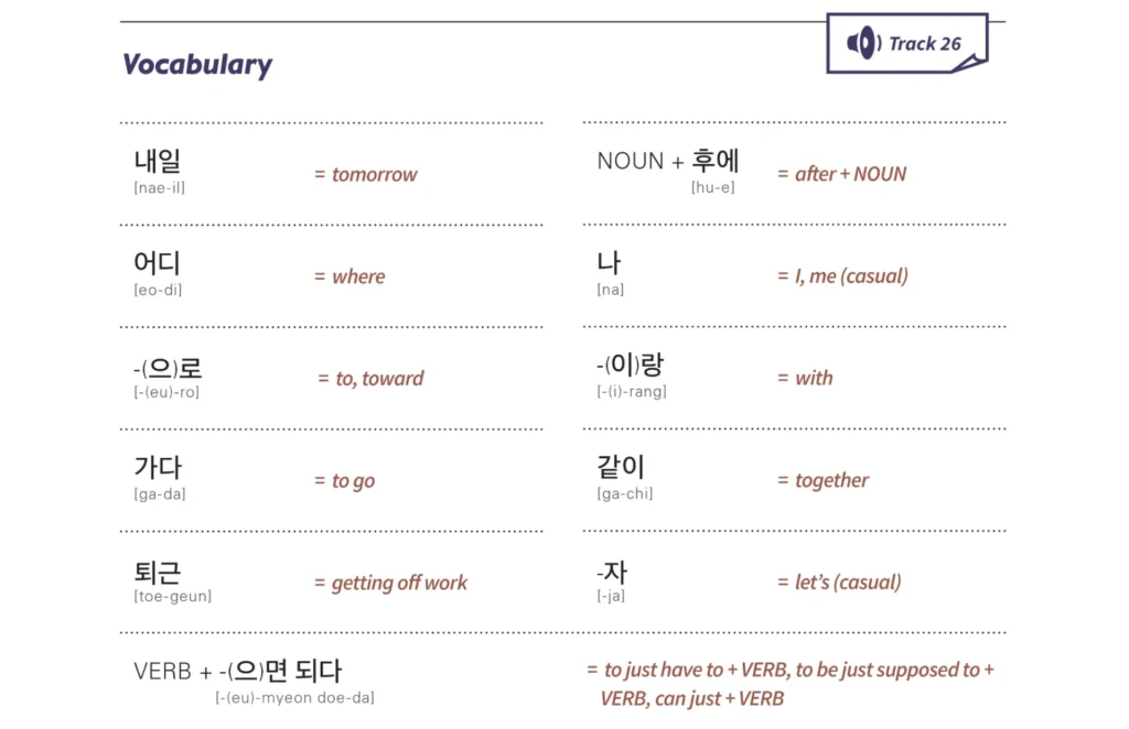 Real-Life Korean Conversations: Intermediate — Best When You Understand Korean but Struggle to Speak
