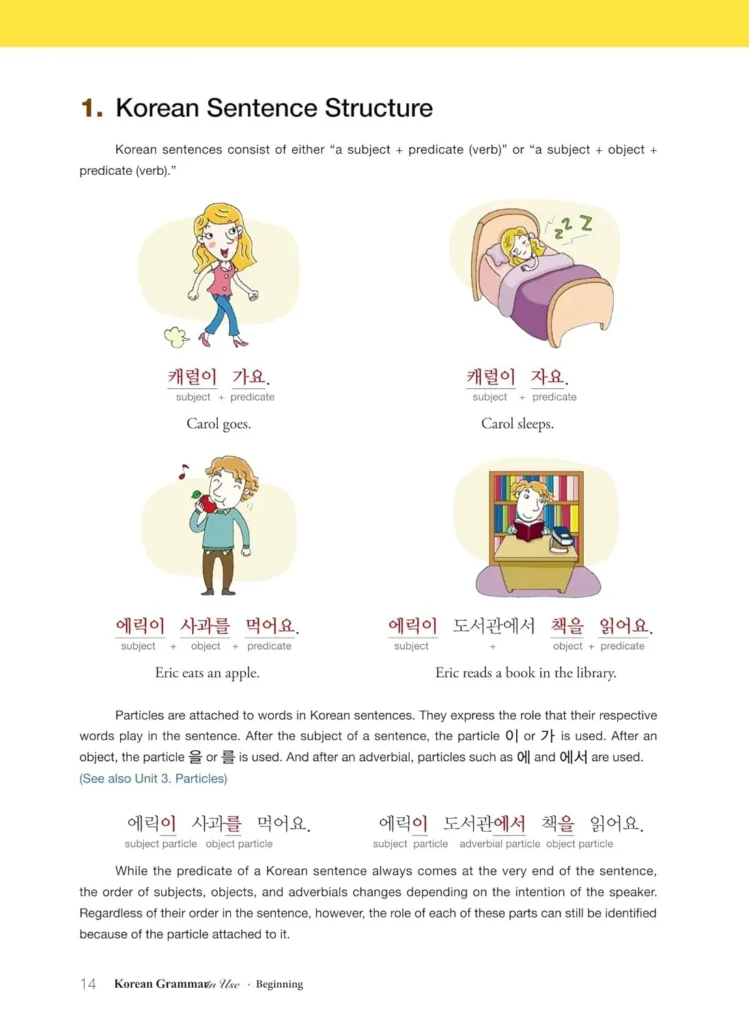 Korean Grammar in Use — Best When Grammar Keeps Slowing You Down
