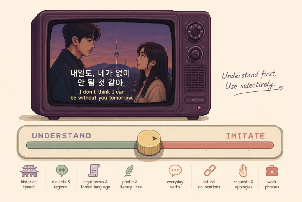 Korean Worth Understanding vs. Korean Worth Imitating