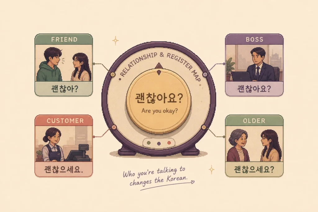 This is one reason I like learning Korean from dramas. Do not save only a word and its English meaning. Add the context around it.