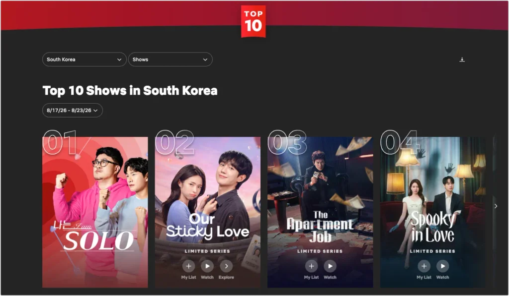 Netflix — Best for Korean Learning With a Platform You Already Use