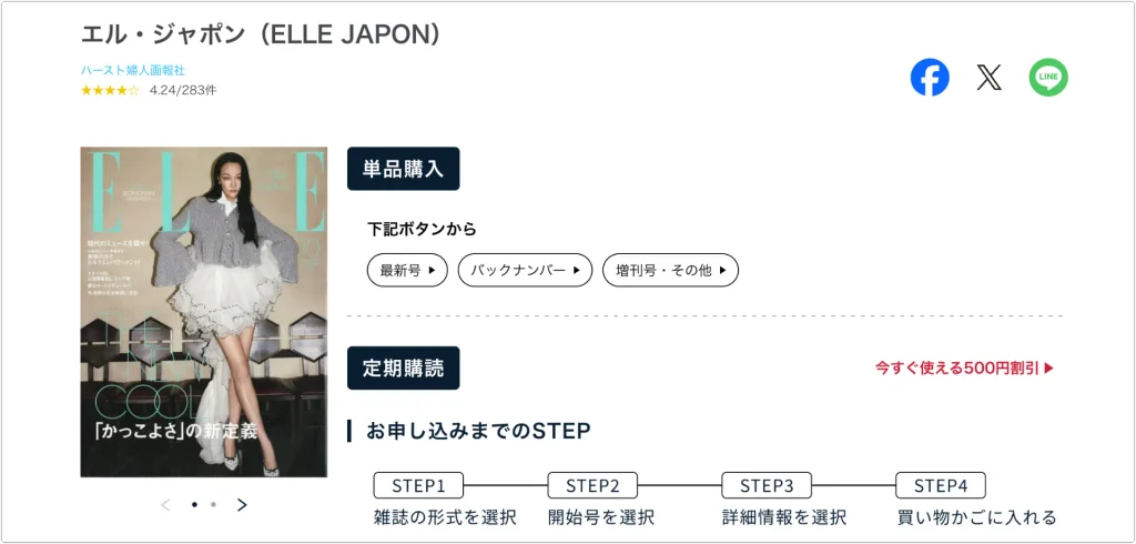 ELLE Japon — Best for Fashion, Interviews and Culture